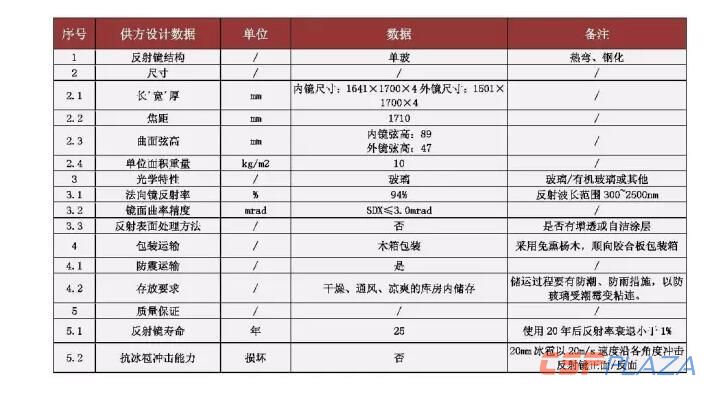 表5.jpg