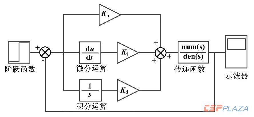 圖2.jpg