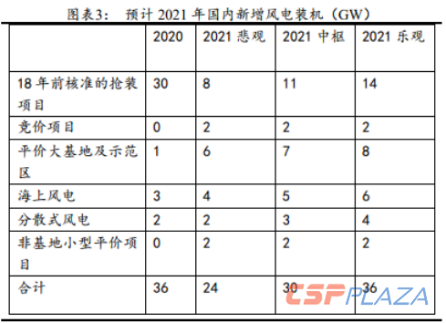 微信截圖_20200212113830.png
