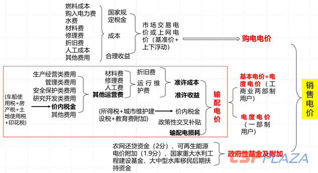 圖1.png
