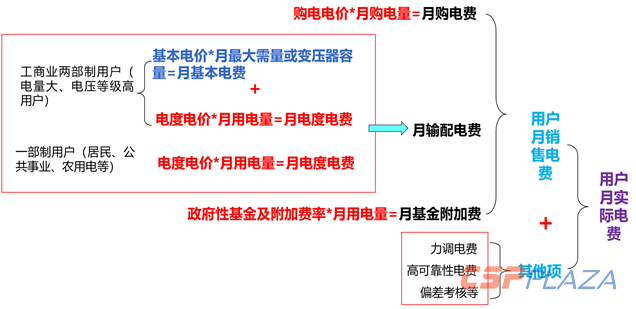 圖2.png