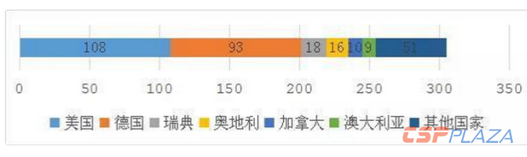 微信截圖_20200304185959.png