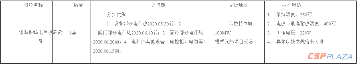 招標(biāo).png