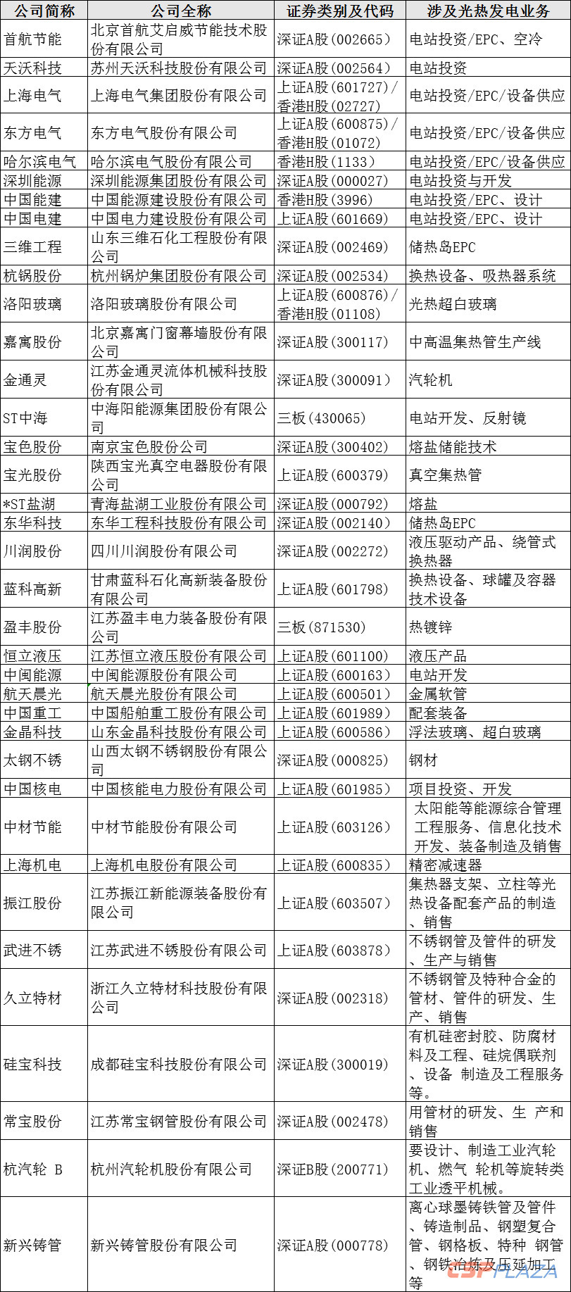 詳細內(nèi)容 - 河北省招標投標公共服務平臺_副本.png