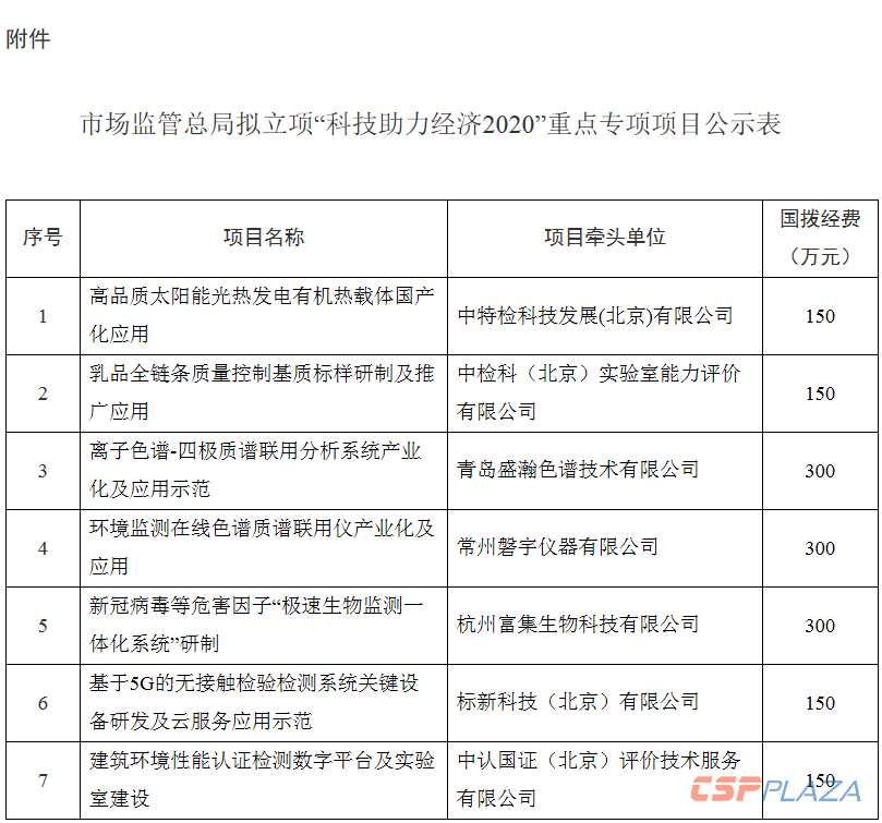 微信截圖_20200622180440.png