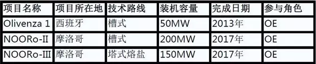 1638409025188556.png image.png
