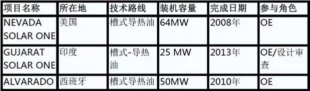1638409045470212.png image.png