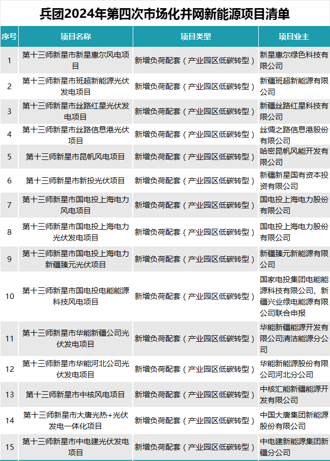 62a837eac3cf38c55fd2af36b9826d1.png