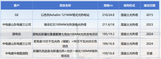 李迎3222.png