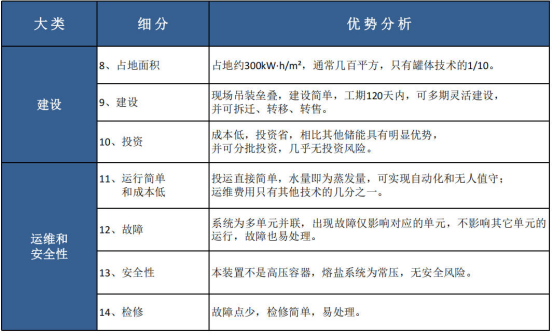 毛華兵最終版1764.png