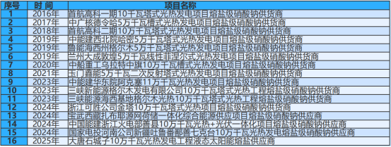 溫紅博2219.png