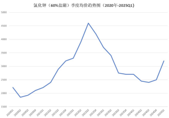 溫紅博1973.png