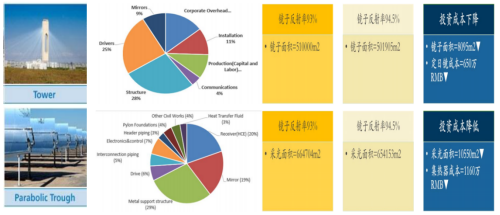 大連耀皮楊繼宏743.png