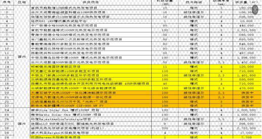 大連耀皮楊繼宏2365.png