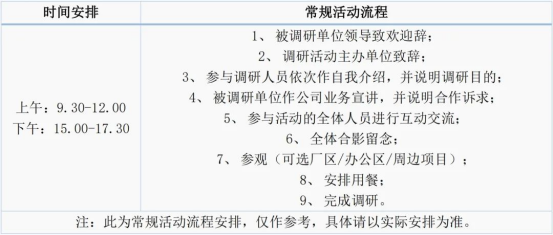 參團(tuán)調(diào)研-CSPPLAZA904.png